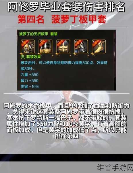 DNF手游阿修罗第三期勇者套装选择指南