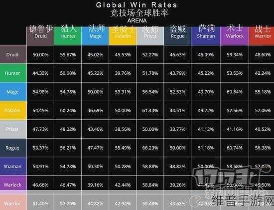 炉石传说账号数据更新问题全解析，高效解决方案与预防措施