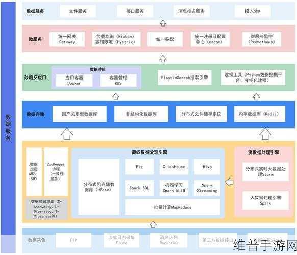 fuqerhd100%：当然可以！以下是一些基于“fuqerhd100%”扩展出的标题建议：