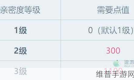 英雄联盟手游亲密度提升全攻略