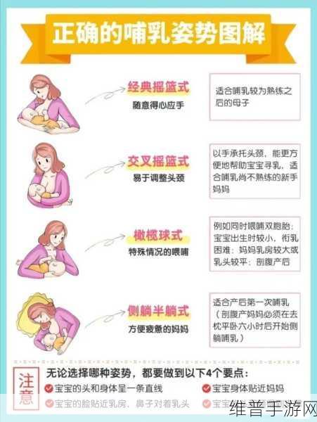 宝宝吃奶Hpo原文：1. 宝宝吃奶的正确姿势与技巧探讨