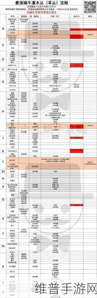 最强蜗牛贵重品共鸣全攻略，收集与获取秘籍