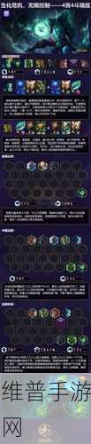 云顶之弈S5赛季丧尸阵容深度攻略