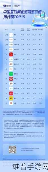 成品网站源码1688的优势:1. 深度解析1688成品网站源码的商业价值与优势