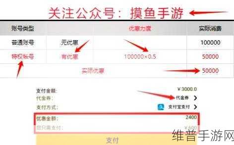 手游玩家必看,转转上门回收服务体验与攻略