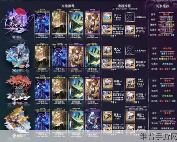 崩坏星穹铁道,全面攻略——免费角色获取指南