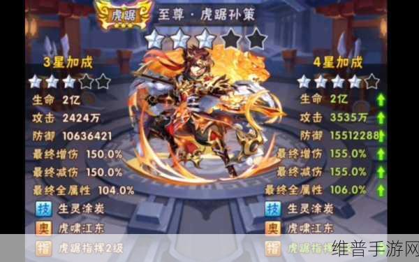 少年三国志，装备精炼石铸就无敌战力