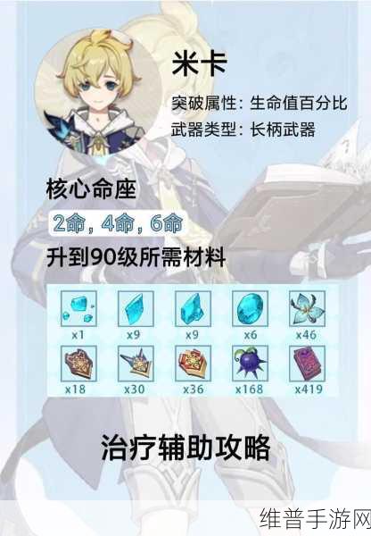 原神米卡技能全方位解读,深入剖析其独特战斗能力