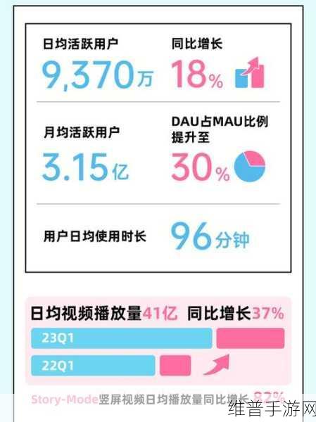 b站推广入口2023mmm：1. 2023年B站新手入门：全面解析推广入口