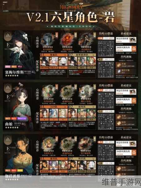 重返未来1999周年庆典，自选角色攻略大放送，这份建议请珍藏！