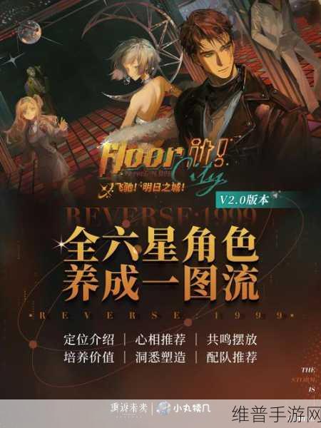 重返未来1999周年庆典,自选角色攻略大放送,这份建议请珍藏!