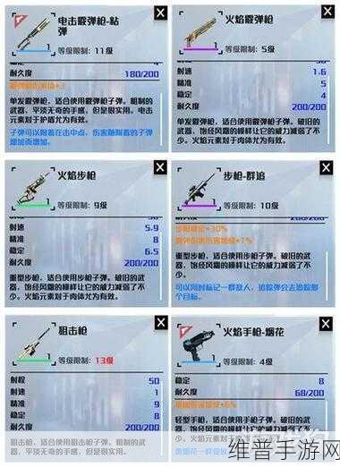创造吧我们的星球新手必知，连击与组合技秘籍