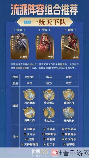 深入解析世界启元，红发女王阵容技能搭配全攻略，登顶之路不再遥远