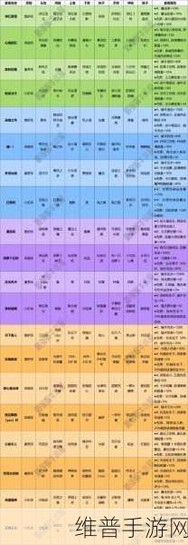最强蜗牛高丽使徒掉落奖励全解析