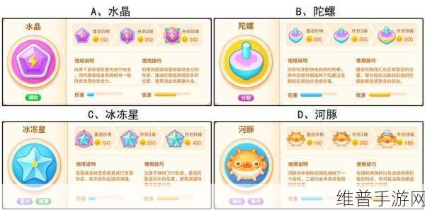 保卫萝卜3手游赏金赛，多重箭发挥实力的策略与技巧详解