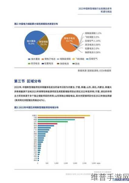 四川BBB擦BBB：1. 四川BBB擦BBB：探索新的商业模式与发展机遇