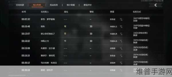暗区突围S4赛季结束时间全解析，玩家必看攻略