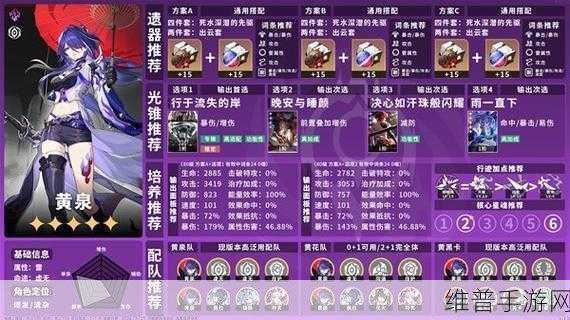 崩坏，星穹铁道角色晋阶全攻略
