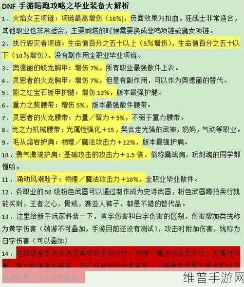 DNF手游攻略，深度解析装备强化与辅助装备强化12与增幅10的差异