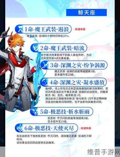 原神2.0公子达达利亚武器选择深度解析