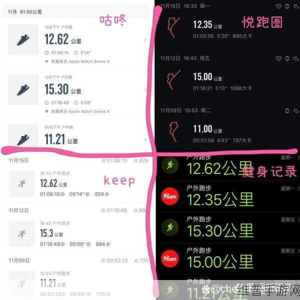 手游秘籍，探索 Keep 数据同步至悦跑圈的奇妙之旅