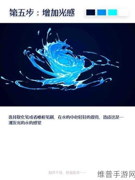 正式服水元素宏：1. 《水元素宏的深度解析与实战应用