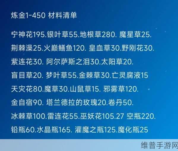 巫妖王附魔1-450省钱攻略:巫妖王附魔技能提升省钱实用指南与技巧分享