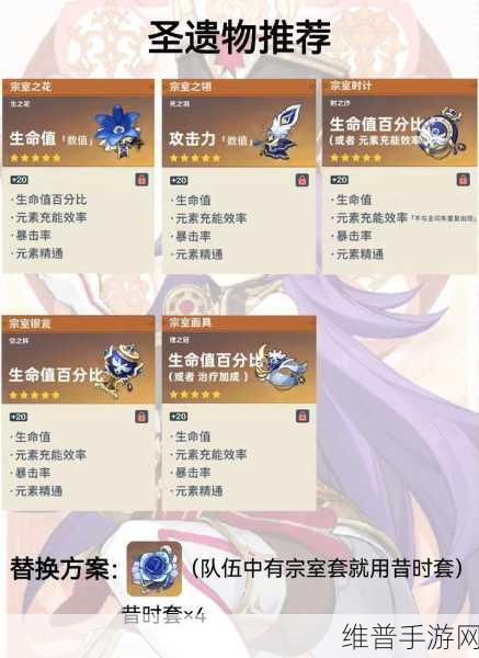 原神夏沃蕾圣遗物选择攻略与副本挑战有效技巧