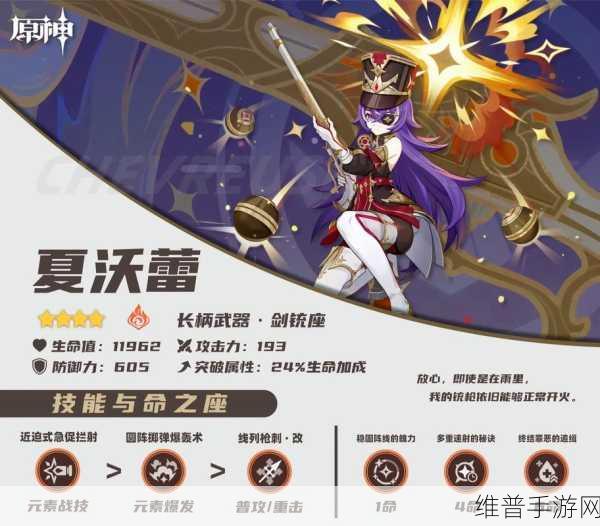 原神夏沃蕾圣遗物选择攻略与副本挑战有效技巧