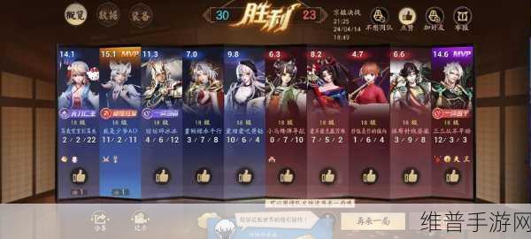 决战平安京段位等级全解析