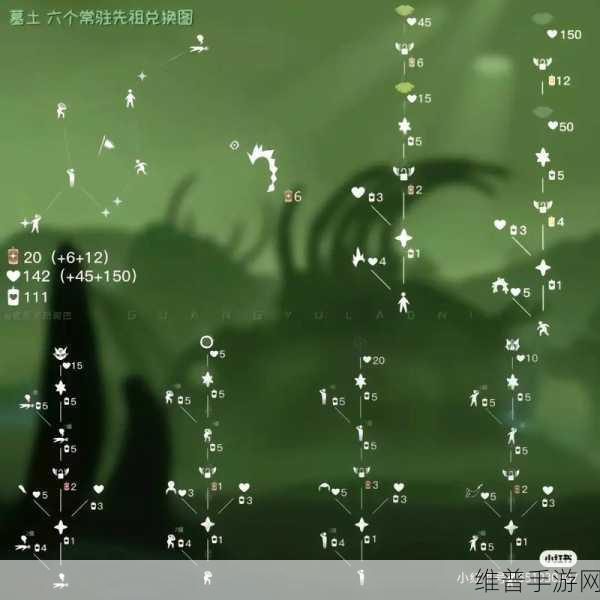 光遇预言季毕业攻略，揭秘所需蜡烛数量与获取途径