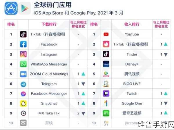 免费行情软件app下载大全：1. 免费行情软件全攻略：快速下载与使用指南