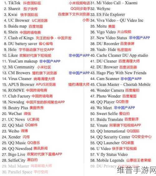 十大污app:以下是一些基于“十大污app”主题扩展出的新标题,均不少于10个字: