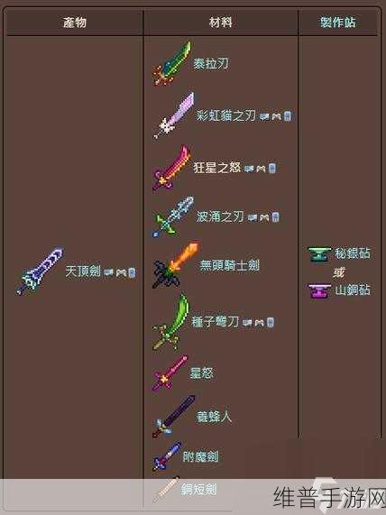 泰拉瑞亚手机版奥库瑞姆掉落物品全解析