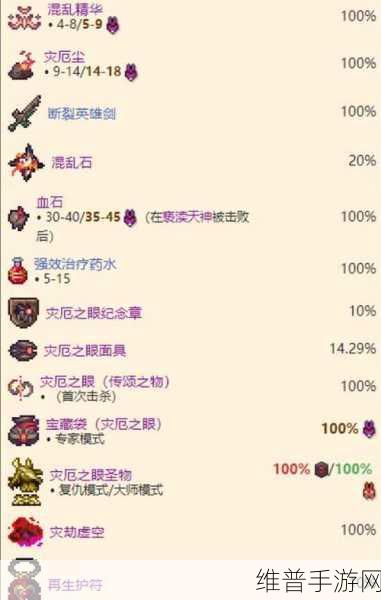 泰拉瑞亚手机版奥库瑞姆掉落物品全解析
