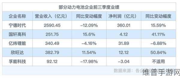 日产码一至六区不卡:1. 日产码一至六区的全新解读与应用