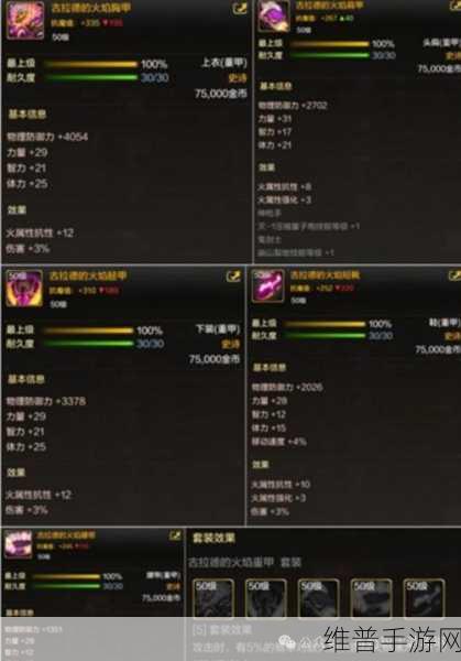 DNF手游攻略，揭秘哪些装备分解无色小晶块最多