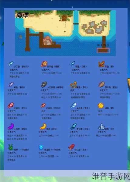 星露谷物语传说鱼王出没全攻略