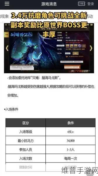 DNF手游公会地下城奖励全解析
