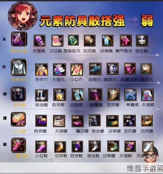 DNF手游公会地下城奖励全解析