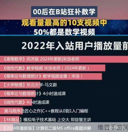 2024年B站直播免费：1. 2024年B站直播：超多精彩内容免费畅享！
