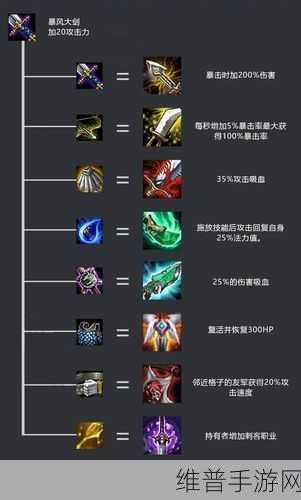 云顶之弈,玩家心声——游戏中最应加入的快捷键及其影响深度剖析