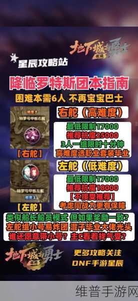 DNF 手游,工厂内部通关与黑暗气息获取全攻略