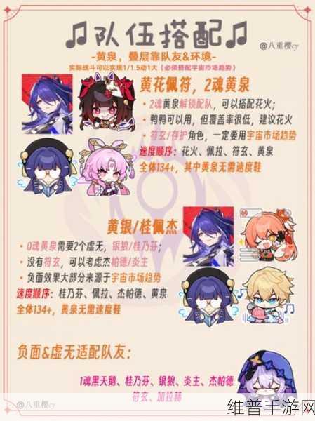 崩坏星穹铁道卡池抽取建议，1.0卡池抽取顺序深度解析