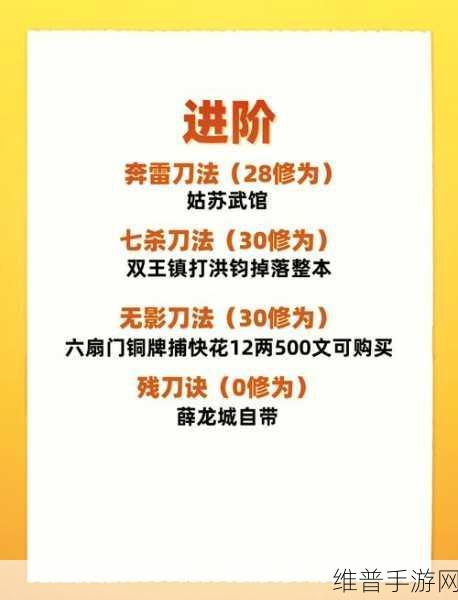 烟雨江湖六秘通天秘籍获取秘籍大公开