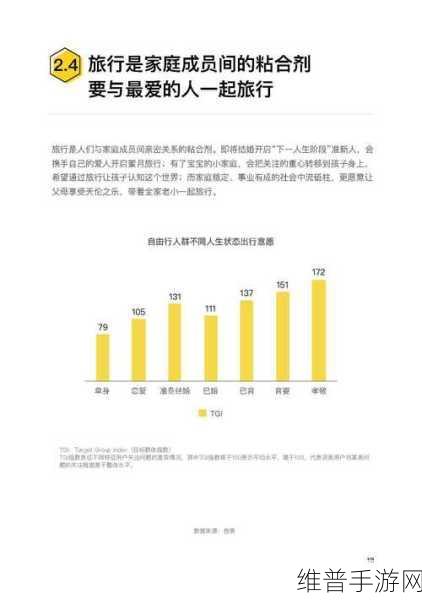 两个人在线看的www：1. “探讨两位在线观众的观看习惯与偏好”