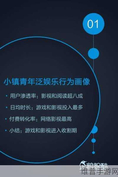 两个人在线看的www：1. “探讨两位在线观众的观看习惯与偏好”