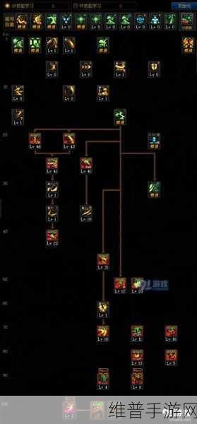 DNF手游风法基础精通技能全解析及选择指南