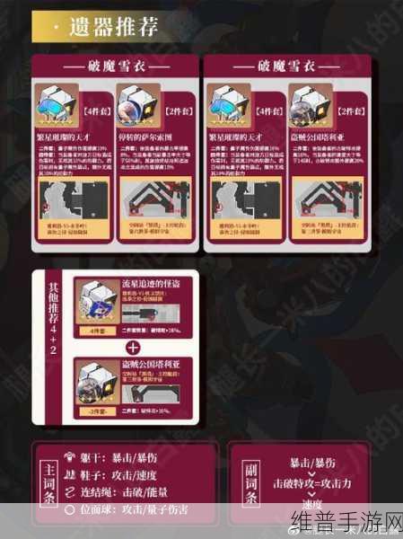 崩坏，星穹铁道 雪衣主 C 阵容深度解析与玩法指南