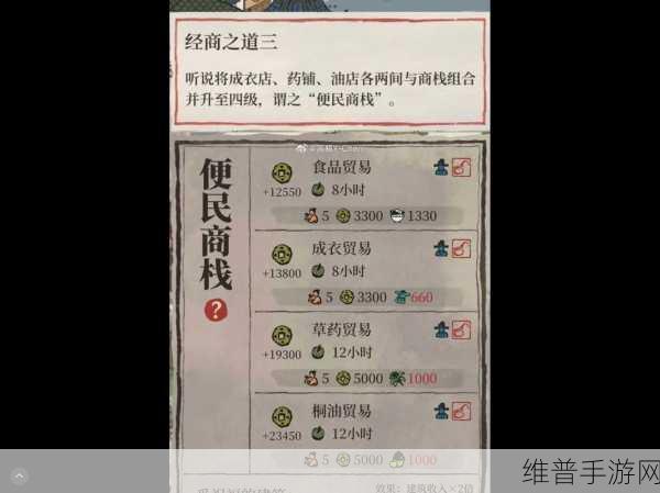 江南百景图秦子棠深度解析,闲散房东的置业之道